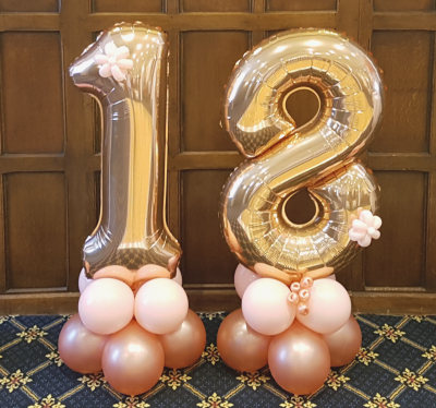 Balloon Numbers at a Party